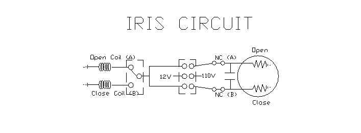 Iris wiring diagram